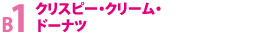 3F シェルター