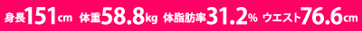 身長151cm、体重58.8kg、体脂肪率31.2%、ウエスト76.6cm