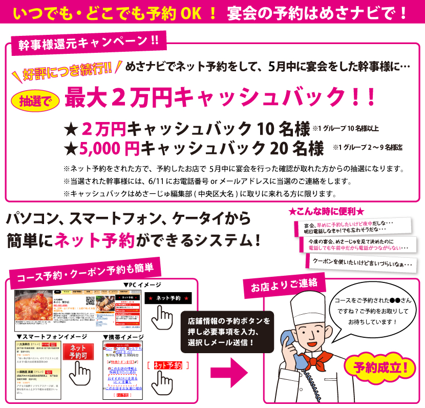 ネット予約をして最大2万円キャッシュバック!!